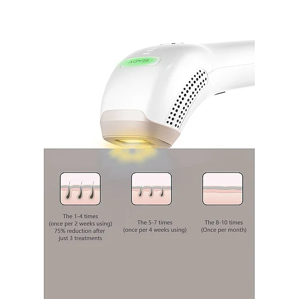 IPL Hair Removal Device - Wit van het merk Clearance sale - Hygiene & Verzorging - online kopen bij Masculum.nl. De discrete online seks-toys en erotisch heren ondergoed winkel voor gay & hetero mannen.