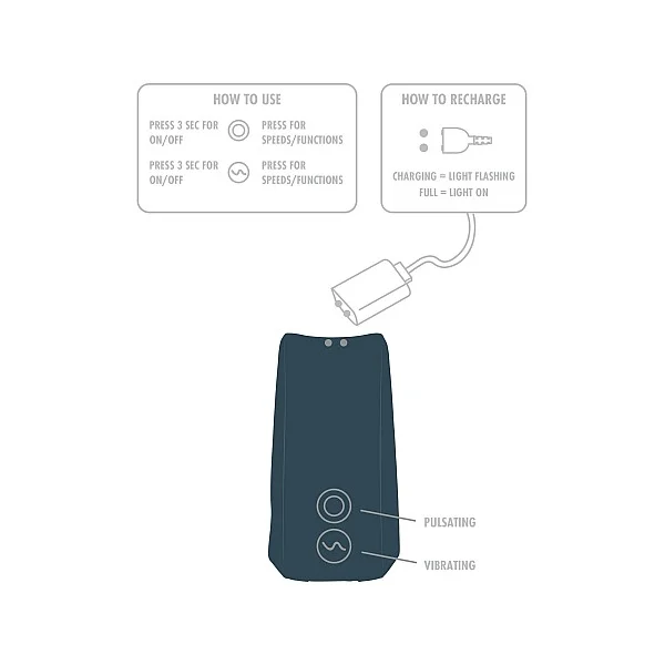 ZEPHYR - Pulsating Stroker & C-Ring - Blauw van het merk Urban - Vibrerende Cockringen - online bestellen bij Masculum.nl. De discrete online seks-toys en erotisch heren ondergoed winkel voor gay & hetero mannen.