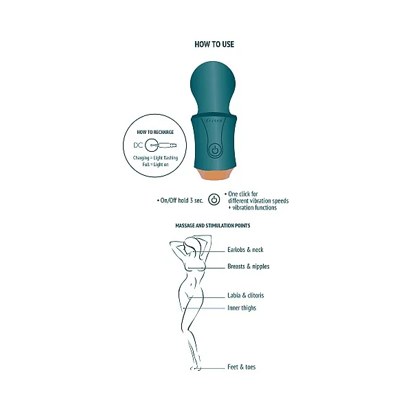 The Traveller Wand - Groen van het merk Xocoon - Wand Massagers - online kopen bij Masculum.nl. De discrete online seks-toys en erotisch heren ondergoed winkel voor gay & hetero mannen.