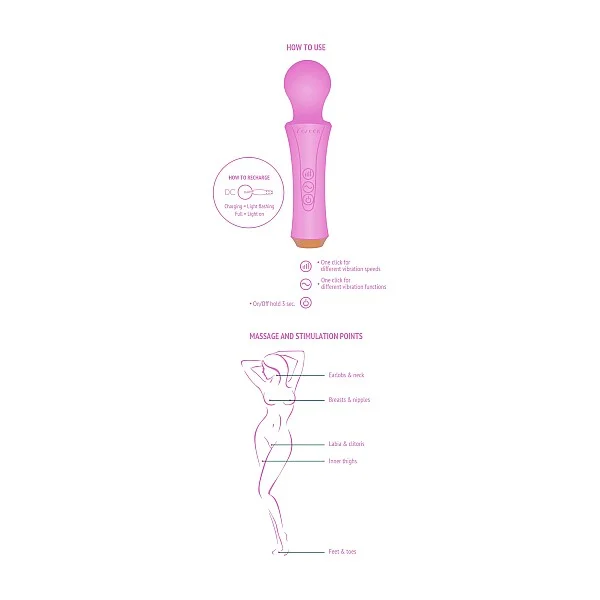The Personal Wand - Fuchsia van het merk Xocoon - Wand Massagers - online kopen bij Masculum.nl. De discrete online seks-toys en erotisch heren ondergoed winkel voor gay & hetero mannen.