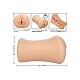 Stroke It Juicy Pussy - Lichte huidskleur van het merk Stroke It - Kunst Vagina - online bestellen bij Masculum.nl. De discrete online seks-toys en erotisch heren ondergoed winkel voor gay & hetero mannen.