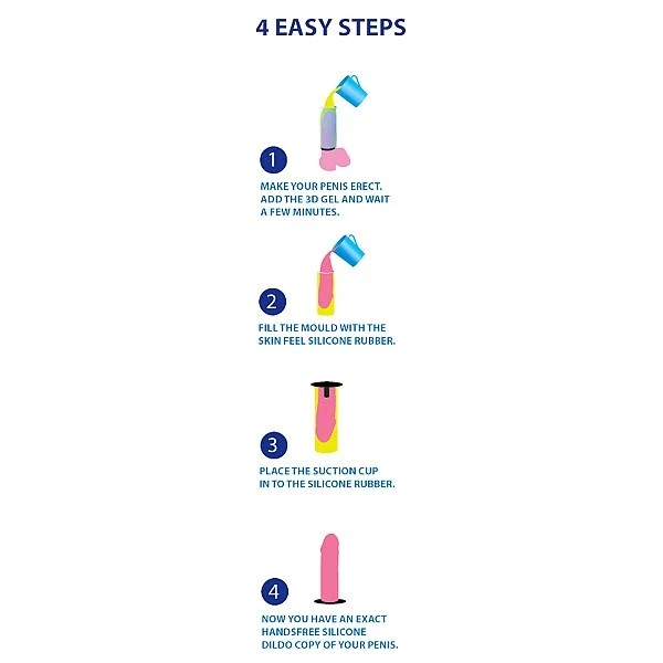 Cloneboy Dildo Suction Cup - Roze van het merk Cloneboy - Realistische Dildo's - online kopen bij Masculum.nl. De discrete online seks-toys en erotisch heren ondergoed winkel voor gay & hetero mannen.