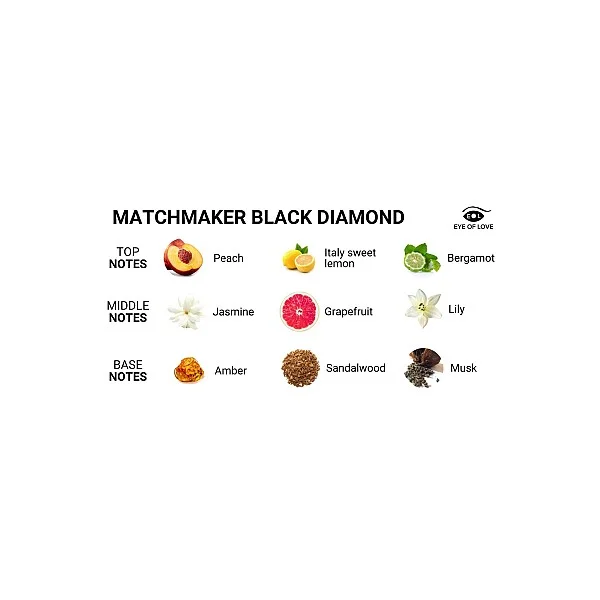 Pheromone Attract Him 30ml - Black Diamond van het merk Matchmaker - Feromonen Parfum - online bestellen bij Masculum.nl. De discrete online seks-toys en erotisch heren ondergoed winkel voor gay & hetero mannen.