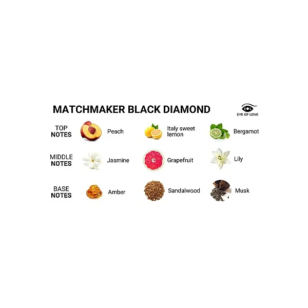 Pheromone Massage Candle Black - Black Diamond van het merk Matchmaker - Feromonen Parfum - online kopen bij Masculum.nl. De discrete online seks-toys en erotisch heren ondergoed winkel voor gay & hetero mannen.