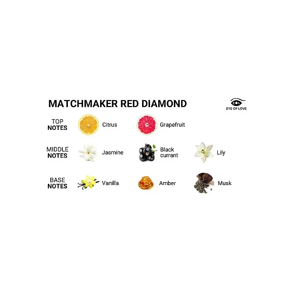 Pheromone Massage Candle Red - Red Diamond van het merk Matchmaker - Feromonen Parfum - online kopen bij Masculum.nl. De discrete online seks-toys en erotisch heren ondergoed winkel voor gay & hetero mannen.